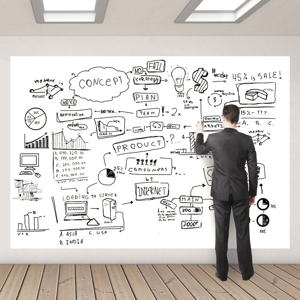 Dry Erase Wall Vinyl